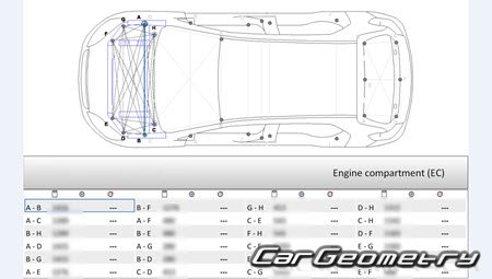   Opel Mokka X 2016-2020 Body dimensions