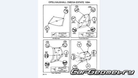     ,  Opel Omega (B) 19992003 (Sedan  Caravan)