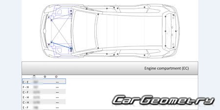   Opel Zafira Tourer (C) 20112019 Body dimensions