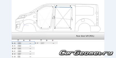   Opel Vivaro 20192024 Body dimensions