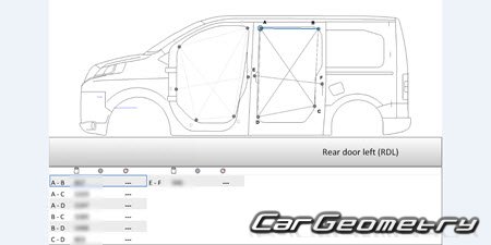   Opel Vivaro 20192024 Body dimensions
