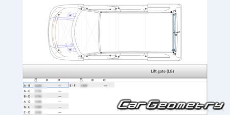   Opel Vivaro 20192024 Body dimensions