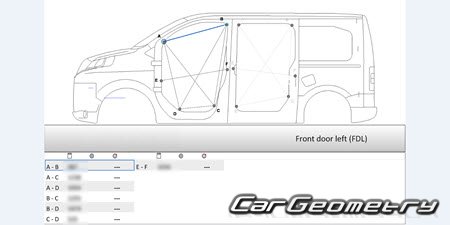   Opel Vivaro 20192024 Body dimensions