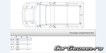   Opel Vivaro 20192024 Body dimensions