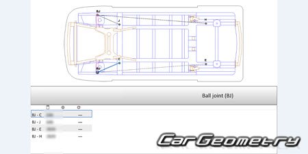   Opel Vivaro 20192024 Body dimensions