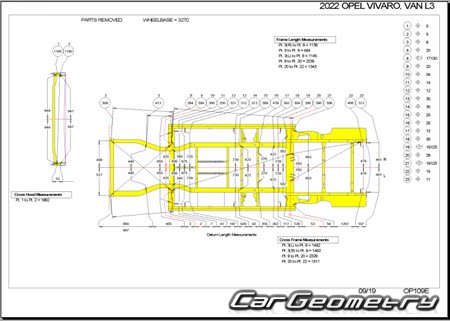   Opel Vivaro 20192024 Body dimensions