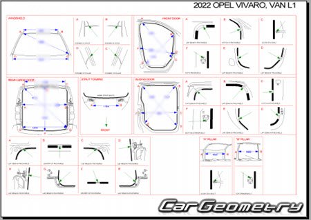   Opel Vivaro 20192024 Body dimensions