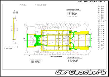   Opel Vivaro 20192024 Body dimensions