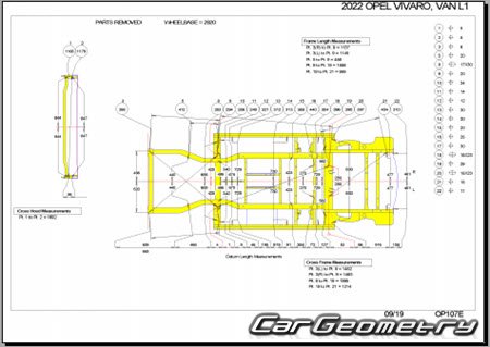   Opel Vivaro 20192024 Body dimensions