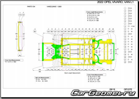   Opel Vivaro 20192024 Body dimensions