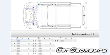   Opel Vivaro 20192024 Body dimensions
