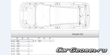   Renault Austral 2022-2028 Body dimensions