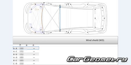   Renault Austral 2022-2028 Body dimensions