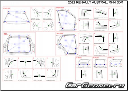   Renault Austral 2022-2028 Body dimensions
