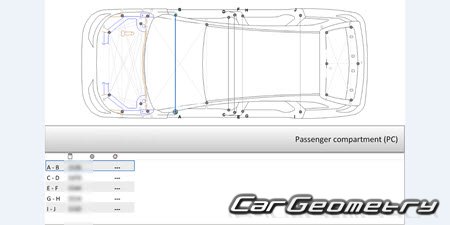   Renault Austral 2022-2028 Body dimensions
