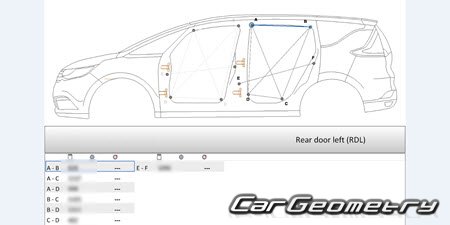   Renault Espace 2015-2023