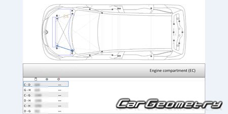   Renault Espace 2015-2023