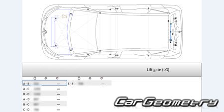   Renault Espace 2015-2023