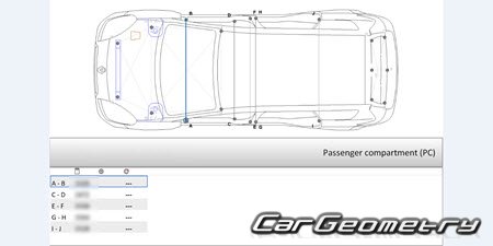 Renault Grand Scenic 20092015