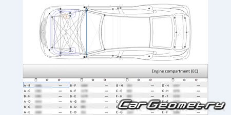 Renault Latitude (Samsung SM5) 2011-2015