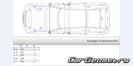 Renault Latitude (Samsung SM5) 2011-2015