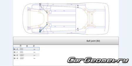 Renault Latitude (Samsung SM5) 2011-2015