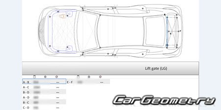 Renault Latitude (Samsung SM5) 2011-2015