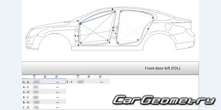 Renault Latitude (Samsung SM5) 2011-2015