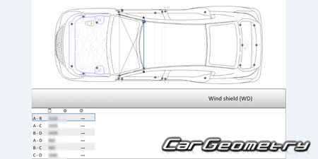 Renault Latitude (Samsung SM5) 2011-2015