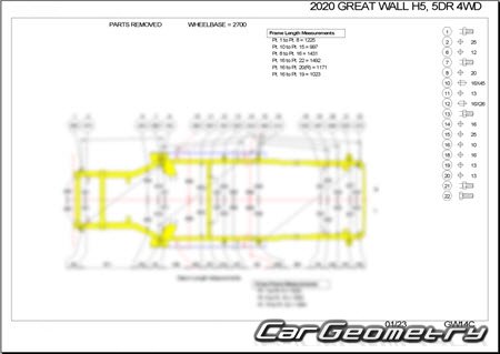 Great Wall Hover CUV 2010-2018 (Haval H5 Rus  2020) Body dimensions