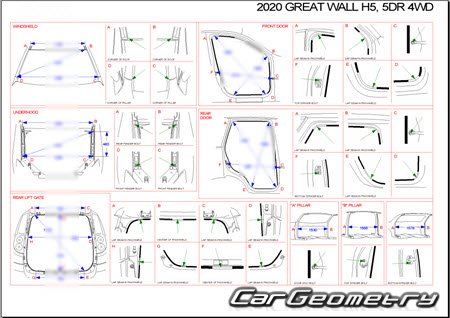 Great Wall Hover CUV 2010-2018 (Haval H5 Rus  2020) Body dimensions