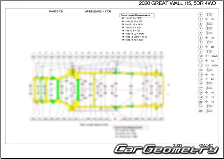 Great Wall Hover CUV 2010-2018 (Haval H5 Rus  2020) Body dimensions