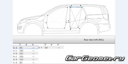 Great Wall Hover CUV 2010-2018 (Haval H5 Rus  2020) Body dimensions