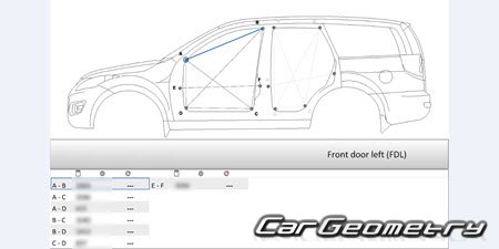 Great Wall Hover CUV 2010-2018 (Haval H5 Rus  2020) Body dimensions