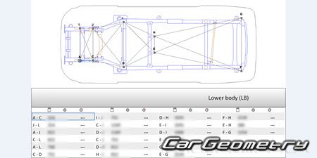 Great Wall Hover CUV 2010-2018 (Haval H5 Rus  2020) Body dimensions