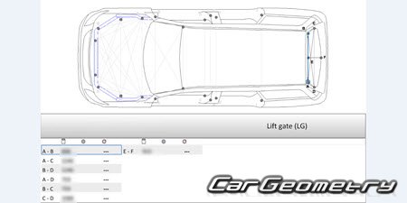 Great Wall Hover CUV 2010-2018 (Haval H5 Rus  2020) Body dimensions
