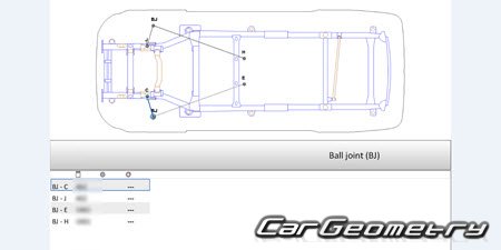 Great Wall Hover CUV 2010-2018 (Haval H5 Rus  2020) Body dimensions