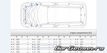 Great Wall Hover CUV 2010-2018 (Haval H5 Rus  2020) Body dimensions