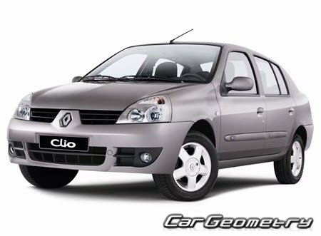 Кузовные размеры Renault Symbol X65 2000-2008, Размеры кузова Рено Клио Симбол Кузовные размеры Renault Symbol X65 2000-2008, Размеры кузова Рено Клио Симбол