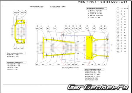 Renault Symbol X65 2000-2008 Body dimensions