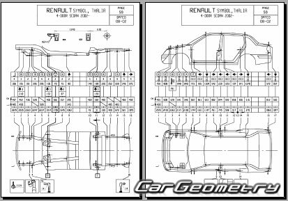 Renault Symbol X65 2000-2008 Body dimensions