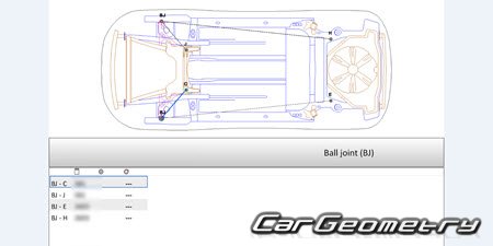 Renault Scenic IV 20162022 (5DR MPV) Body dimensions