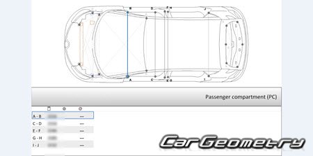 Renault Scenic IV 20162022 (5DR MPV) Body dimensions