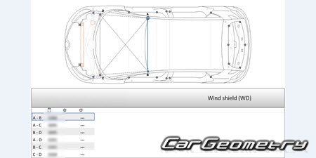 Renault Scenic IV 20162022 (5DR MPV) Body dimensions