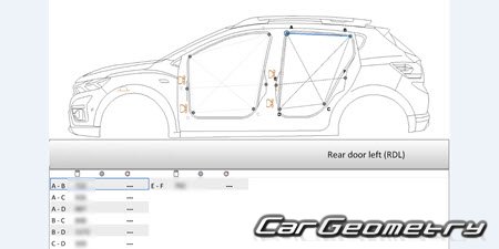 Renault Sandero Stepway (Dacia Sandero Stepway) 2021-2028