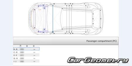 Renault Sandero Stepway (Dacia Sandero Stepway) 2021-2028