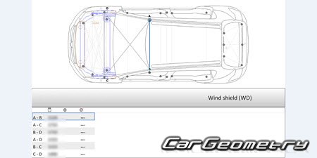 Renault Sandero Stepway (Dacia Sandero Stepway) 2021-2028