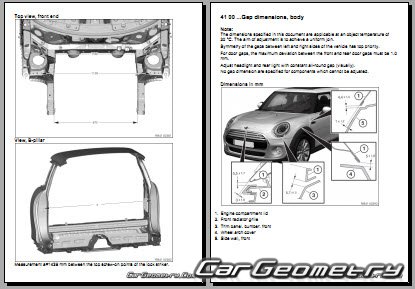 Mini Cooper (F56 BEV) 2020-2024 Body dimensions