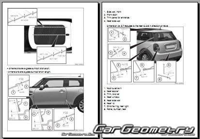 Mini Cooper (F56 BEV) 2020-2024 Body dimensions
