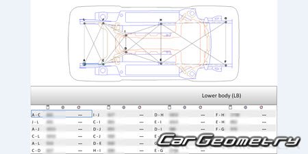 Mini Cooper (F56 BEV) 2020-2024 Body dimensions